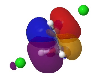 E2-80